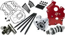 Harley-Davidson FLHCS 1923 Softail Heritage Classic 117 [2026] - Race Series® Camchest Kit mit Vollhubstößeln – Nockenwellenprofil: 465 Series – Bild 4