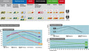 Vö. Moto 450 [CL BRAKES] – Racing szinterezett fém fékbetétek – 1232C60-2