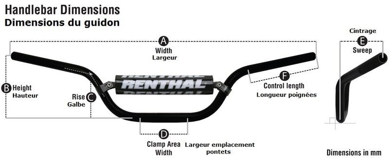 Honda Varadero Xl 1000 [RENTHAL] - MX/Enduro 7/8" 971 RC kormány