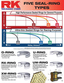 HUSABERG FS 450 SUPERMOTO [2004-2008] - 520 Gold
