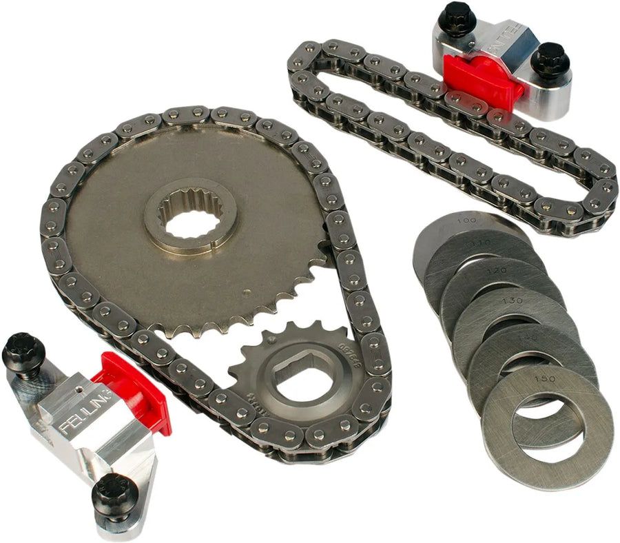 Harley-Davidson FXST 1690 Softail Standard [2012-2015] - Hydraulischer Spanner-Kit – Bild 1