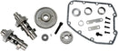 Harley-Davidson FLRT 1690 Freewheeler [2015-2016] - 583 Easy Start Nockenwellen-Kit – Bild 1