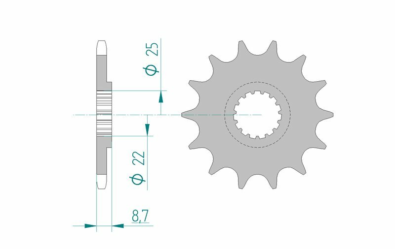 KTM 450 SMR [2004-2022] - Lánckészlet 520XSR 14/45-114 - Standard lánckerék
