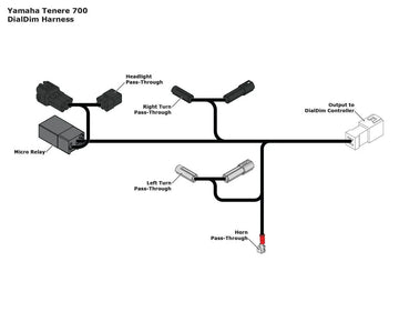 Yamaha Tenere 700 [DENALI] – P&P Dialdim kábeladapter - 0