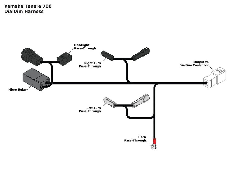Yamaha Tenere 700 [DENALI] – P&P Dialdim kábeladapter