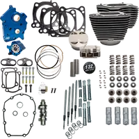 Harley-Davidson FLHFB 1868 Electra Glide Highway King 114 [2023] - 132" Power Package Motorleistungs-Kit – Oberfläche: Schwarz, Hervorgehobene Lamellen – Bild 10
