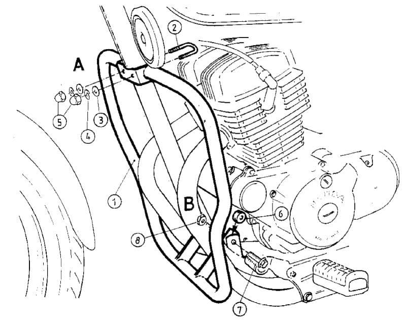 Honda CMX 250 Rebel [1996-2001] - Motorvédő