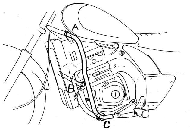 Kawasaki EL 250 [1994-2003] - Motorvédő
