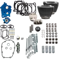 Harley-Davidson FLHFB 1868 Electra Glide Highway King 114 [2023] - 132" Power Package Motorleistungs-Kit – Oberfläche: Schwarz, Hervorgehobene Lamellen – Bild 8