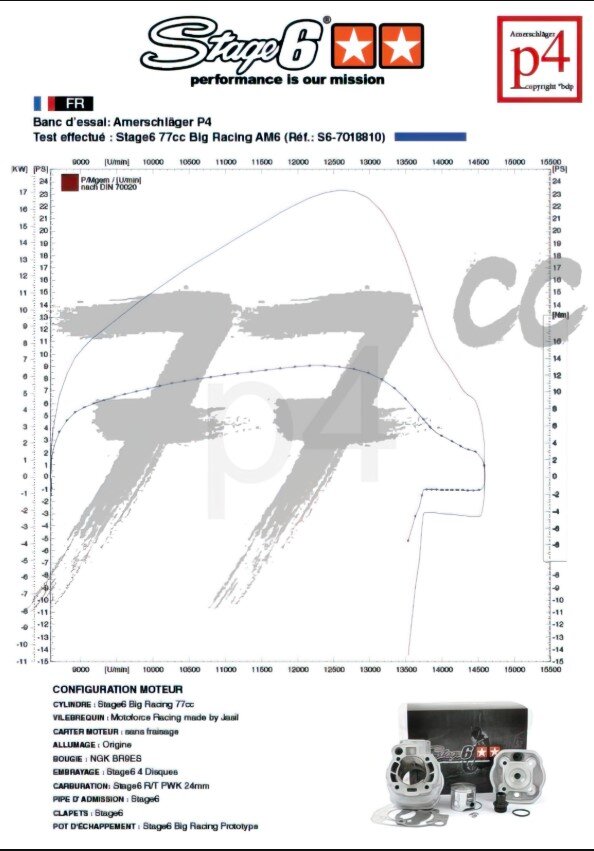 MBK X-Limit Enduro 50 2T AM6 [2004–] - Motorpack Big Racing 77ccm orange schwarz