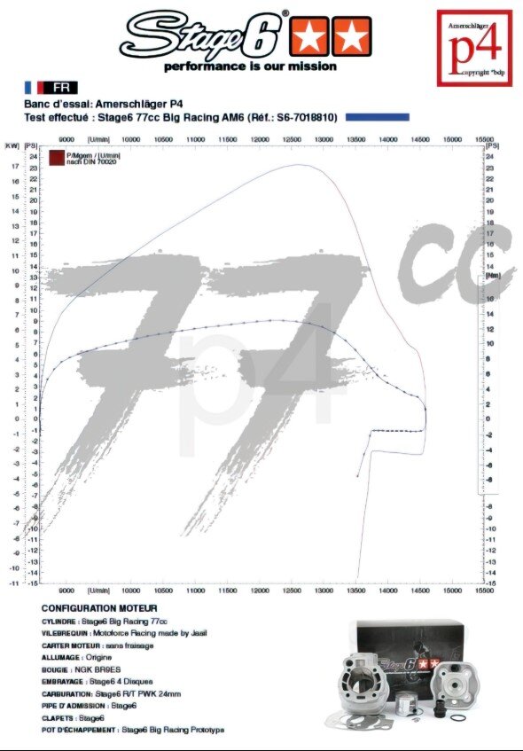 Beta RR Enduro 50 2T - Motorpack Big Racing 77ccm fekete