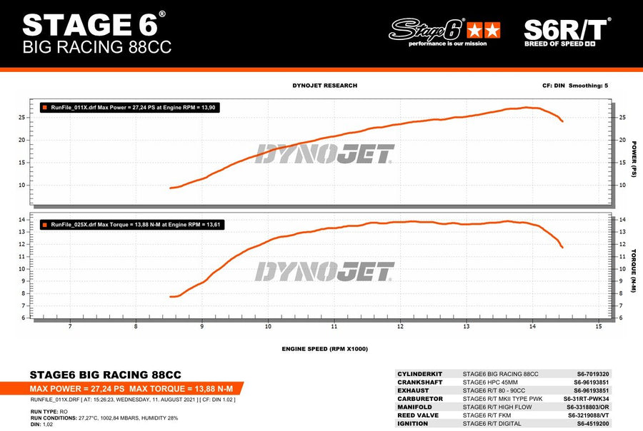 Aprilia RX Factory 50 2T - Auspuff ohne ESD 80-90cc