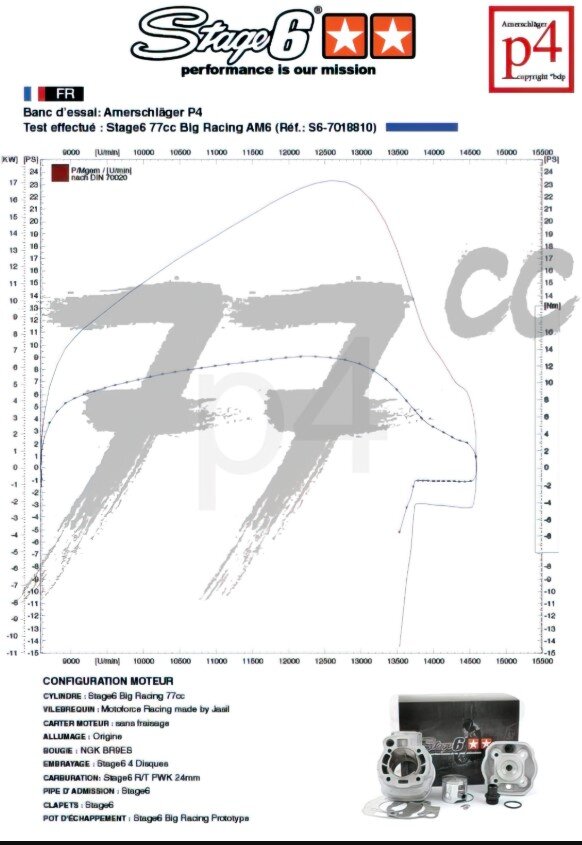 MBK X-Limit Enduro 50 2T AM6 [2004–] - Motorpack Zylinder Auspuff Big Racing 77ccm