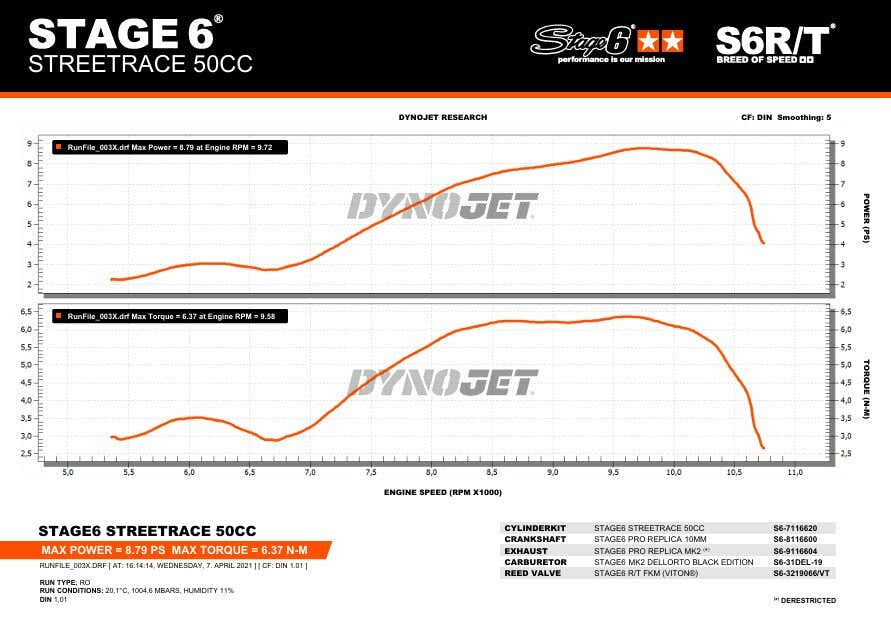 MBK Nitro 50 2T LC [2000–] - Auspuff Pro Replica MK2 Orange