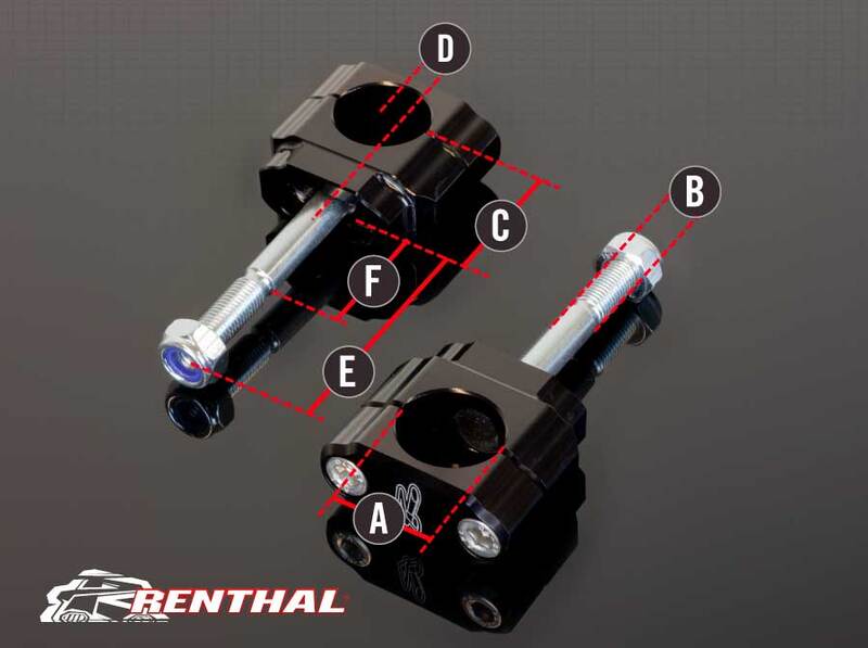 Husqvarna 701 Supermoto [RENTHAL] - 36Tech kormányrögzítés Ø36mm Fatbar®36 KTM/Husqvarna