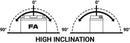 Husqvarna TE 449 [2013–2014] - motorkerékpár akkumulátor-4