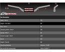 Yamaha Tenere 700 Explore Edition [RENTHAL] - Kormány utca