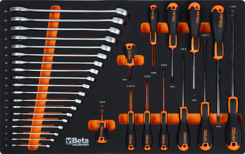 BETA WORKER 189 szerszámból álló választék