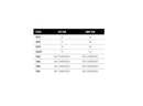 Voge Valico 800 Rally [SHAD] - 3P rögzítési rendszer (oldalsó)