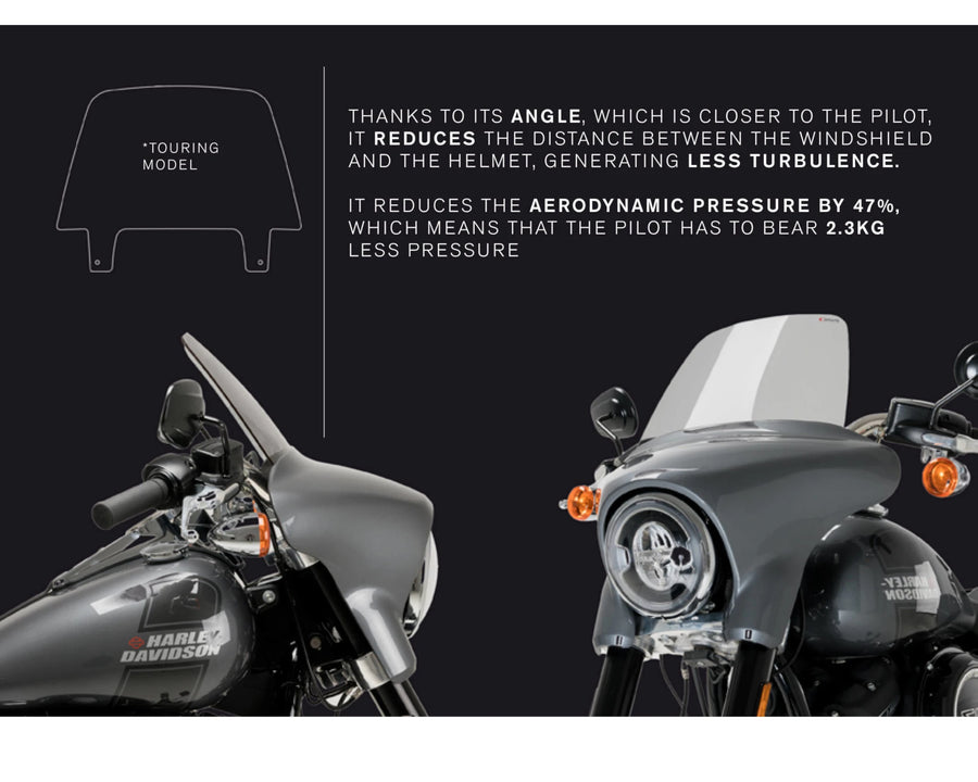 HARLEY DAVIDSON SOFTAILS SPORT GLIDE FLSB [2025] – High-Road Touring