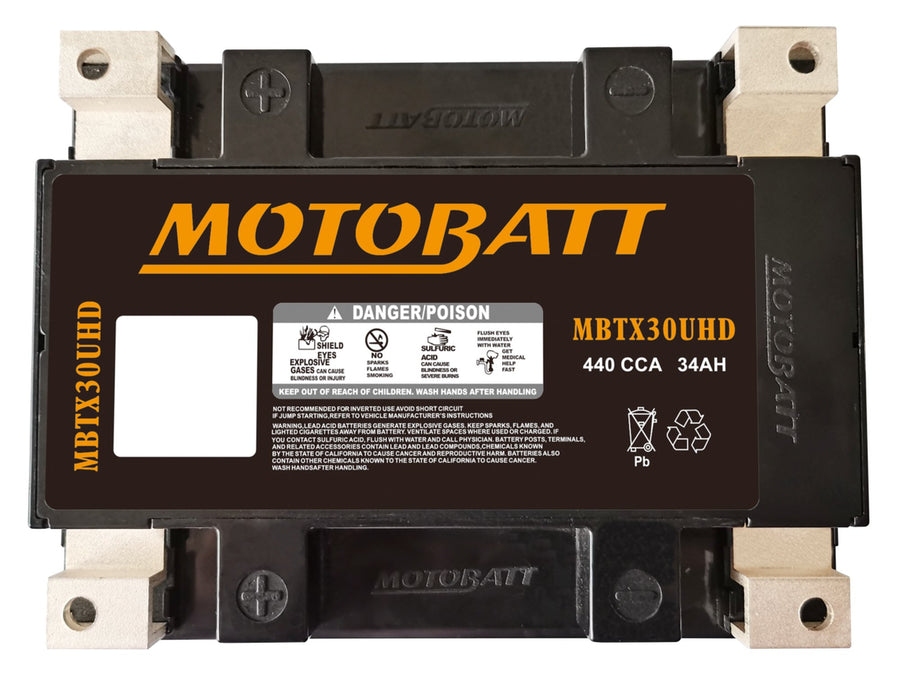 MOTO GUZZI V 65 FLORIDA [1986-1994] - Motorkerékpár akkumulátor