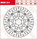 Bimota IMPETO 1198 [2016] - HALO sorozatú T-Floater féktárcsa – 9. kép