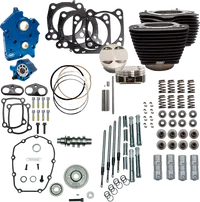 Harley-Davidson FLSTFI 1923 Softail Fat Boy Gray Ghost 117 [2025] - 128" Power Package für 114"/117" Ölgekühlte M8 – Bild 5