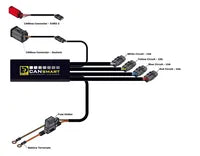 Harley Davidson Flhtk [DENALI] – CANsmart™ Control GEN II V-Twin