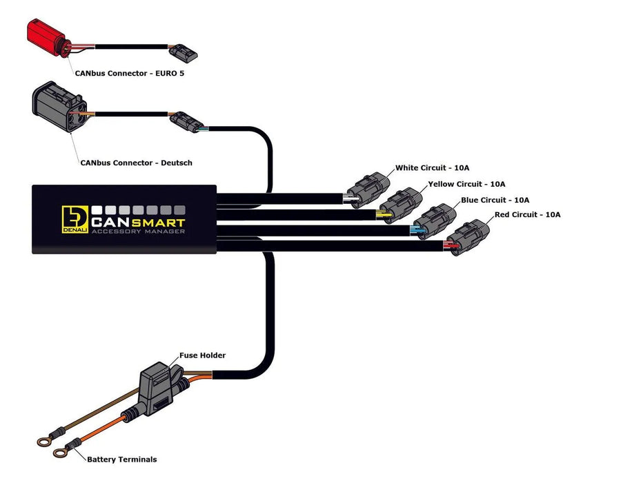 harley-davidson street bob [DENALI] – CANsmart™ vezérlő GEN II V-Twin