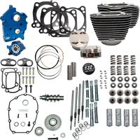 Harley-Davidson FLHTCUTG 1750 Tri Glide Ultra 107 [2018, 2019] - 132" Power Package Motorleistungs-Kit – Oberfläche: Schwarz, Hervorgehobene Lamellen – Bild 9
