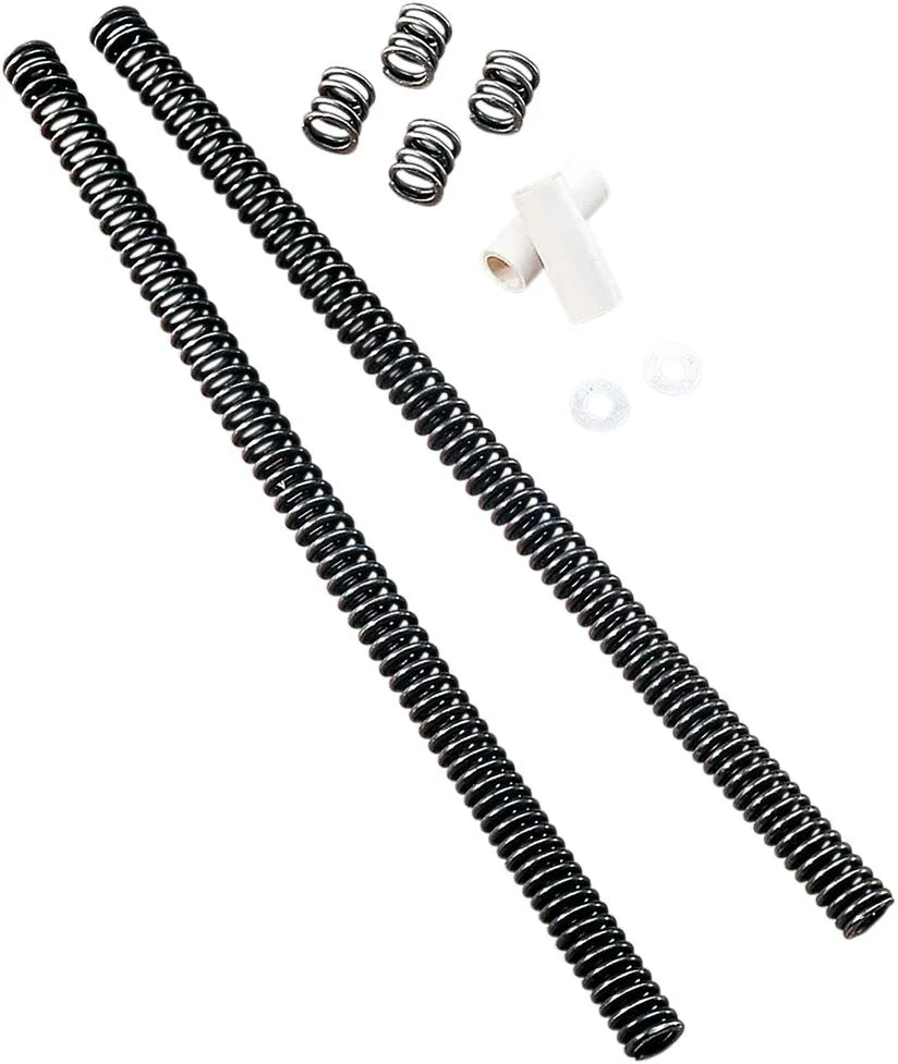 Harley-Davidson Sportster S [PROGRESSIVE SUSPENSION] – a villák leeresztése