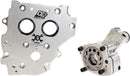 Harley-Davidson FXSBSE2 1800 Breakout CVO [2014] - OE+ Ölpumpen-/Nockenplatten-Kit – Bild 2