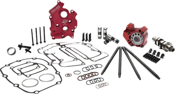 Harley-Davidson FXBR 1923 Softail Breakout 117 [2025] - Race Series® Camchest Kit mit Vollhubstößeln – Nockenwellenprofil: 508 Series – Bild 3