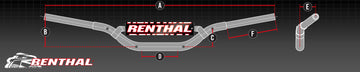 KTM 250 EXC F [2006-2025] – Twinwall kormány